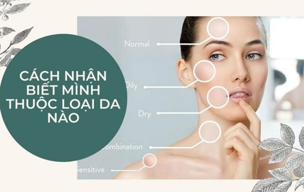 Bạn Đã Biết Mình Thuộc Loại Da Nào?
